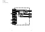 Preview for 71 page of Sony KP-FX43M90A Service Manual