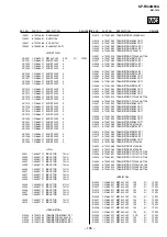 Предварительный просмотр 114 страницы Sony KP-FX43M90A Service Manual