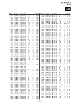 Предварительный просмотр 116 страницы Sony KP-FX43M90A Service Manual