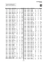 Preview for 126 page of Sony KP-FX43M90A Service Manual