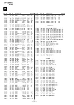 Preview for 129 page of Sony KP-FX43M90A Service Manual