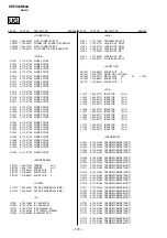 Preview for 133 page of Sony KP-FX43M90A Service Manual