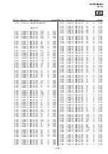 Preview for 134 page of Sony KP-FX43M90A Service Manual