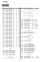 Preview for 135 page of Sony KP-FX43M90A Service Manual