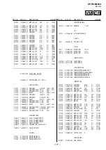 Preview for 136 page of Sony KP-FX43M90A Service Manual