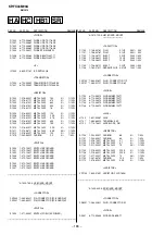 Preview for 139 page of Sony KP-FX43M90A Service Manual