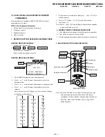 Предварительный просмотр 14 страницы Sony KP-HR432K90 Service Manual