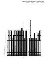 Предварительный просмотр 15 страницы Sony KP-HR432K90 Service Manual