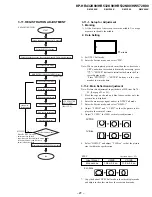 Предварительный просмотр 27 страницы Sony KP-HR432K90 Service Manual