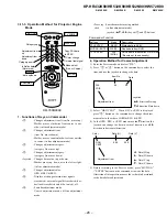 Предварительный просмотр 28 страницы Sony KP-HR432K90 Service Manual