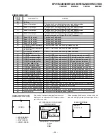 Предварительный просмотр 32 страницы Sony KP-HR432K90 Service Manual