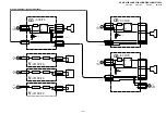 Предварительный просмотр 46 страницы Sony KP-HR432K90 Service Manual