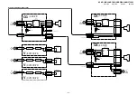 Предварительный просмотр 47 страницы Sony KP-HR432K90 Service Manual