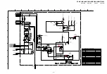 Предварительный просмотр 71 страницы Sony KP-HR432K90 Service Manual