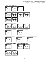 Предварительный просмотр 98 страницы Sony KP-HR432K90 Service Manual