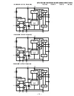 Предварительный просмотр 101 страницы Sony KP-HR432K90 Service Manual