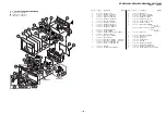 Предварительный просмотр 105 страницы Sony KP-HR432K90 Service Manual