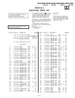 Предварительный просмотр 111 страницы Sony KP-HR432K90 Service Manual