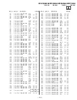 Предварительный просмотр 112 страницы Sony KP-HR432K90 Service Manual