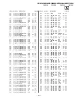 Предварительный просмотр 113 страницы Sony KP-HR432K90 Service Manual