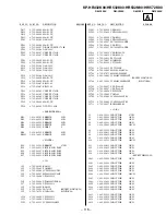 Предварительный просмотр 115 страницы Sony KP-HR432K90 Service Manual