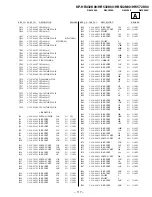 Предварительный просмотр 117 страницы Sony KP-HR432K90 Service Manual