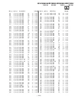 Предварительный просмотр 118 страницы Sony KP-HR432K90 Service Manual