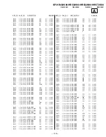 Предварительный просмотр 119 страницы Sony KP-HR432K90 Service Manual