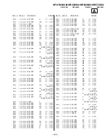 Предварительный просмотр 120 страницы Sony KP-HR432K90 Service Manual