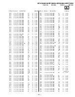 Предварительный просмотр 121 страницы Sony KP-HR432K90 Service Manual