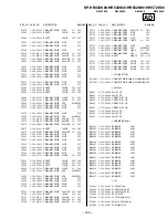 Предварительный просмотр 123 страницы Sony KP-HR432K90 Service Manual