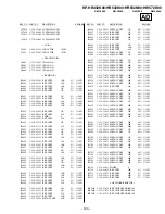 Предварительный просмотр 124 страницы Sony KP-HR432K90 Service Manual