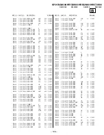 Предварительный просмотр 128 страницы Sony KP-HR432K90 Service Manual