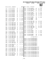 Предварительный просмотр 129 страницы Sony KP-HR432K90 Service Manual