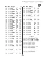 Предварительный просмотр 135 страницы Sony KP-HR432K90 Service Manual