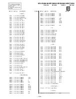 Предварительный просмотр 136 страницы Sony KP-HR432K90 Service Manual