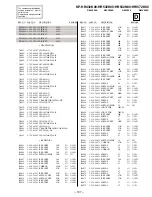 Предварительный просмотр 137 страницы Sony KP-HR432K90 Service Manual