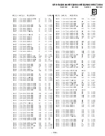 Предварительный просмотр 138 страницы Sony KP-HR432K90 Service Manual