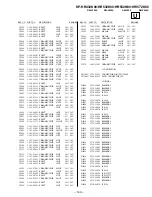 Предварительный просмотр 144 страницы Sony KP-HR432K90 Service Manual