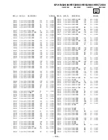 Предварительный просмотр 146 страницы Sony KP-HR432K90 Service Manual