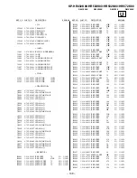 Предварительный просмотр 149 страницы Sony KP-HR432K90 Service Manual