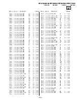 Предварительный просмотр 150 страницы Sony KP-HR432K90 Service Manual