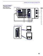 Предварительный просмотр 165 страницы Sony KP-HR432K90 Service Manual