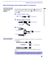 Предварительный просмотр 167 страницы Sony KP-HR432K90 Service Manual