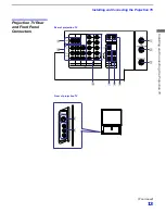 Предварительный просмотр 233 страницы Sony KP-HR432K90 Service Manual