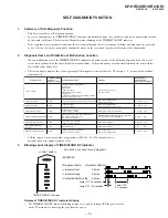 Предварительный просмотр 3 страницы Sony KP-HR53KR Service Manual