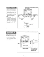 Preview for 15 page of Sony KP-HR53KR Service Manual