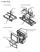 Предварительный просмотр 34 страницы Sony KP-HR53KR Service Manual