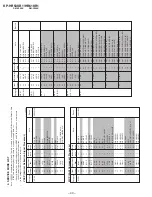 Предварительный просмотр 40 страницы Sony KP-HR53KR Service Manual