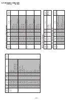 Предварительный просмотр 42 страницы Sony KP-HR53KR Service Manual